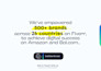 design bol product listing infographics
